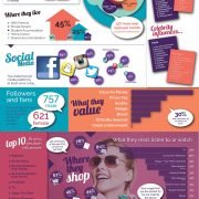 GenerationZEscapadePR GenerationZEscapadePR