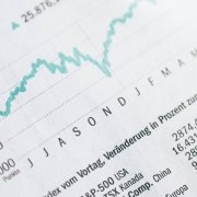 Finance World – Shares Finance World - Shares