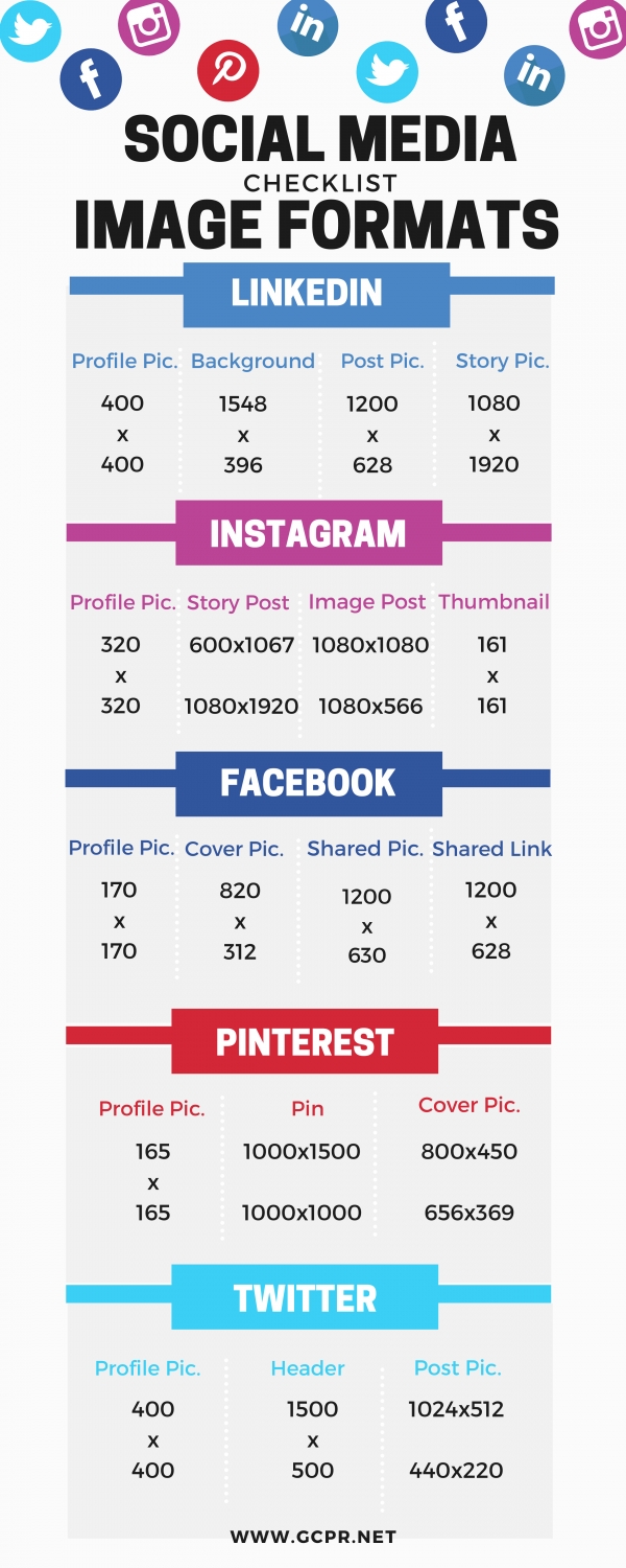 Social Media Checklist Image Sizes 2021 | GlobalCom PR Network