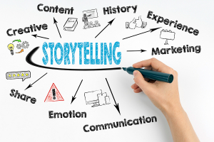 Storytelling in PR and Marketing