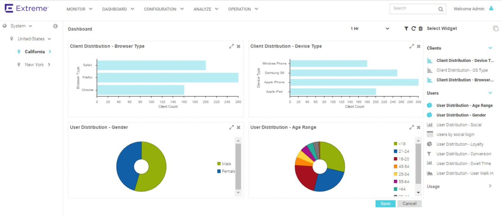 Mit der neuen intelligenten Guest Analytics-Lösung von Extreme Networks können Einzelhändler ihren Kunden ein maßgeschneidertes Einkaufserlebnis bieten